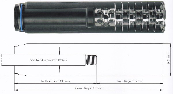 SOB 2S Silencer 7,62mm(.30) - M15x1, Schießkino, OV